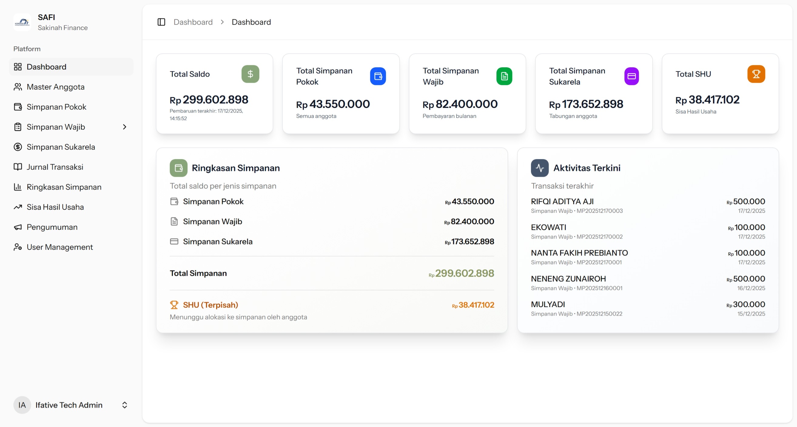 Aplikasi Safi Koperasi - Koperasi Mandiri Bersama Batam